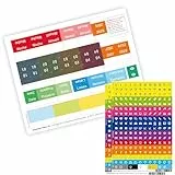 weekview Tabs - Griffregister für Kalender, Organizer und Planer | Farbig markierte Registerkarten | Perfekte Übersicht & Organisation | Ideal für Büro, Schule und Zuhause (2026, Tabs 1-2026)