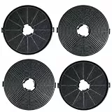 Beaufan 4er Set Aktivkohlefilter passend Kompatibel mit Respekta Dunstabzugshauben MIZ6000 CH21060SBZ CH21060WBZ CH22010SBZ und CH22010/90WBB Umluftbetrieb Geruchsfilter für Dunstabzugshaube