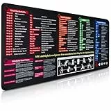 Tebgaca Excel Gaming Mousepad, Extended Deskpad XXL Alle Genres, Streamer Viel Platz, Handgelenkkomfort für Tastatur