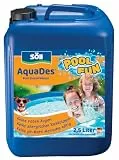 Söll 81456 AquaDes 2,5 l - Pool-Desinfektion, Poolreinigung, Wasserpflege gegen Bakterien und Keime, Desinfektionmittel für Pool Planschbecken Schwimmbecken Kinderpool