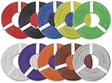 Donau Elektronik 125-MIX Litze 1 x 0.25mm² Mehrfarbig 1 Set
