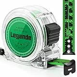 SunmeiTrad Geschenke für Männer Papa Mann, Lustige Weihnachtsgeschenke Nikolaus Geschenk, Massband, Gadgets Geburtstagsgeschenk Weihnachten, Adventskalender Füllung Männer（5M/16FT-Durchsichtig)