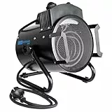 Güde Elektroheizer GEH 3000 (3000 W, TÜV/GS, Heizstufen 1500/3000 W, Ventilatorfunktion, Gebläseleistung 280 m³/h, stufenloser Thermostat, Überhitzungsschutz, Neigungswinkel, TEST gut - sehr gut)