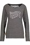 alife & kickin JulietteAK Z Top