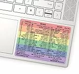 SYNERLOGIC Word/Excel (for PC) Keyboard Shortcuts Sticker | No-Residue Laminated Vinyl Cheatsheet Windows Keyboard Sticker 102 x 76mm (Rainbow, Large)
