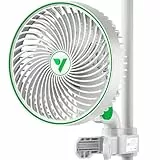 VIVOSUN Grow Ventilator Oszillierend AeroWave E6 Clip Ventilator 150mm mit Wifi/APP-Steuerung über Regler 10 Windstufen 2 Modi IP54 32dB Leiser Ventilator Growzelt für Umluft Kühlung Weiß