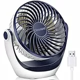 OCOOPA USB Ventilator, Ventilator klein Tischventilator mit starkem Luftstrom und Leise Betrieb 3 Geschwindigkeiten, 360 ° Drehbarer Kopf, Einfach zu Tragen für Büro, Zuhause und im Freien