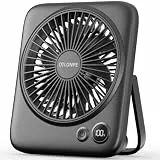 Otlonpe Tischventilator Leise, 4000mAh Akku Tisch Ventilator Tragbar, 23H Laufzeit Tischventilatoren Klein mit LED-Anzeige, 180° Klappbarer USB Ventilator für Büro, Schlafzimmer, Reisen