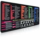 Tebgaca Mauspad XXL mit Excel, Word, Windows und PowerPoint Kurzbefehlen, Schwarz, Schreibtischunterlage mit Desk Stretches