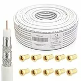 Premium X 25m Reines Kupfer Profi Koaxialkabel Vollkupfer 135dB 4-fach geschirmt - 4K 1080p FULL HD HDTV SAT Antennenkabel für TV DVB-S/S2 DVB-C DVB-T2 - inkl. 10x F-Stecker mit Dichtring Wetterschutz