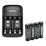 ABSINA Akku Ladegerät AA AAA & 9V Block inkl. 4X AA 2900 Akkus - NiMH Ladegerät Akku Batterien 4-Fach für aufladbare Batterien - Batterieladegerät mit Batterien - Akku Batterien mit Ladegerät