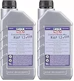 Liqui Moly Coolant Ready Mix RAF12+ | 1 L | Winterprodukt | Kühlerschutz | Art.-Nr.: 6924, Silber (Packung mit 2)