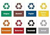 Generic Recycling Aufkleber Set Müll Abfall Sticker 8 Motive (10 x 15 cm, 5 x 7,5 cm) Kratzfest & Witterungsbeständig