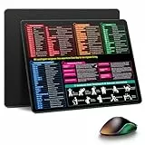 Gaming Mauspad 490 x 420 x 5 mm, Professionelle Mousepad für Esports, wasserdicht Hochpräzises Stoffgewebe rutschfeste Gummibasis mit Office Excel Tastaturkürzeln Drucken für Büro und Zuhause