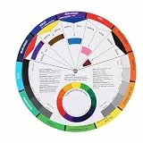 FILFEEL Kreatives Farbrad für Künstler – Farbmisch-Lernrad mit Farbterminologie für Malerei, Quilten & Innenarchitektur