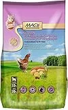 Mac's Katzenfutter getreidefrei Kitten, 1.5 kg