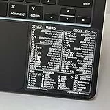 SYNERLOGIC (2 pcs) Word/Excel (for Mac) Keyboard Shortcuts Stickers | No-Residue Laminated Vinyl Cheatsheet black case MacBook Keyboard Stickers 83 x 83 mm (Clear/White, 2 pcs)