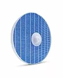 Philips FY2425/30 Luftfilter China