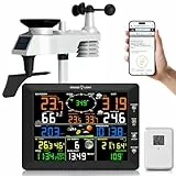 Urageuxy 14-in-1 Profi WLAN Wetterstation mit Windmesser und Regenmesser, 8 Zoll HD-Farbdisplay, Funkwetterstation für Innen Außen, Thermometer/Hygrometer, UV-Index, Luftdruck