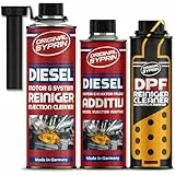 SYPRIN Diesel All-Year Set - Reiniger Additiv und DPF I Reinigung sowie Pflege für das ganze Jahr - Kraftstoffzusatz I Dieselreinigung I Komplett-Set