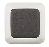 HUBER Motion 25 HF Hochfrequenz Bewegungsmelder AP 180° IP44 - LED geeignet, Radar Sensor inkl. Gehäuse, 3-Draht-Technik mit Relais