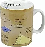Konitz Wissensbecher Mathematik