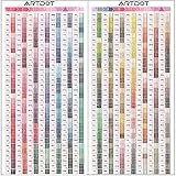 ARTDOT Diamond Painting Zubehör Farbkarte, 5D Diamant Malerei Werkzeug mit DMC Nummer 445 Farbe Diamond Painting Steine Color Chart