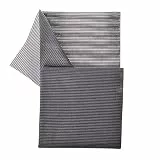 ProPlus Anti-Rutsch-Matte 120x100cm