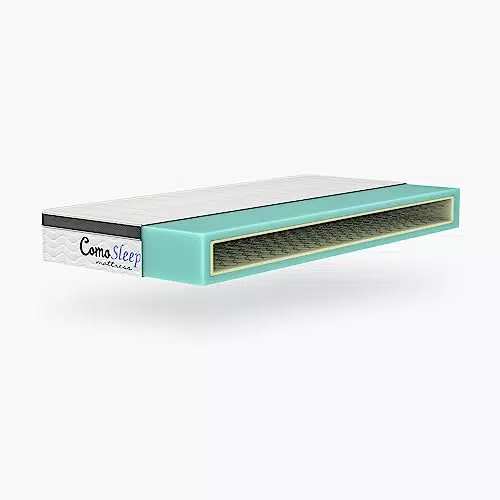 Comodita Comosleep H Federkernmatratze 90x200x20cm Mittelfestes Liegegefühl Anpassungsfähiger Federkern Mit Memory-Schaum Atmungsaktiv 30 Nächte Probeschlafen