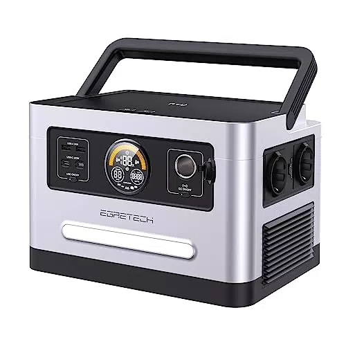 EGRETECH Sonic 1200W Powerstation 999Wh, Solargenerator mit Spitzenleistung 2400W
