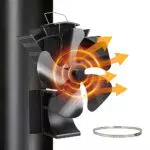 HAWCAFU 3-in-1 Ofenventilator mit Magnet, 5-Blatt Kaminventilator für Kaminrohr