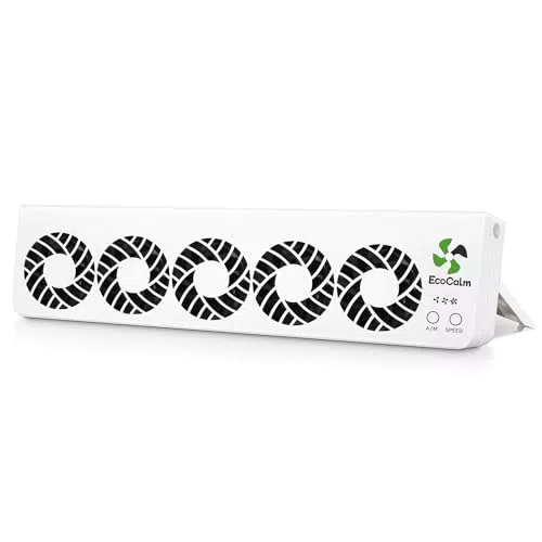 EcoCalm Heizkörper Ventilator 2.0 mit 5 Verbesserten Lüfter