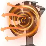 HAWCAFU Kaminventilator Ofenventilator Stromlos Wärmebetriebener Ofenventilator für Holzofen/Pelletofen/Kamin Ventilator