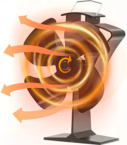 HAWCAFU Kaminventilator Ofenventilator Stromlos Wärmebetriebener Ofenventilator für Holzofen/Pelletofen/Kamin Ventilator