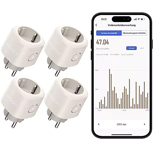 Nooie Wlan Steckdose mit Strommessung, Alexa Steckdose 4er Pack