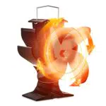 Signstek Ofenventilator Kaminventilator Öfen ohne Strom für Kamin Kaminöfen