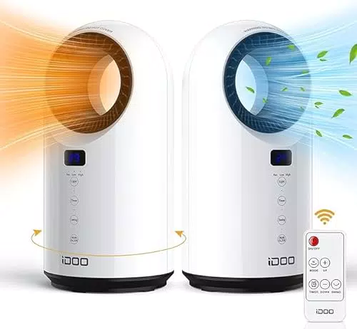iDOO Energiesparender Heizlüfter, Elektrischer Keramik PTC