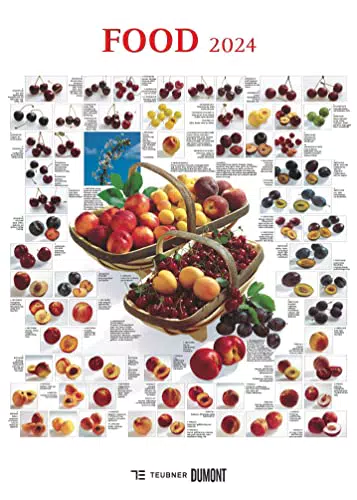 "Kal. 2024 Food" -> "Kal 2024 Lebensmittel"