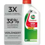 Castrol GTX 5W-30 C4 Motoröl für optimale Motorleistung und Schutz