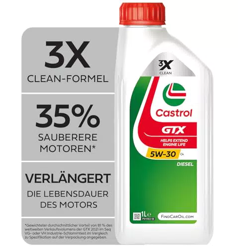 Castrol GTX 5W-30 C4 Motoröl für optimale Motorleistung und Schutz