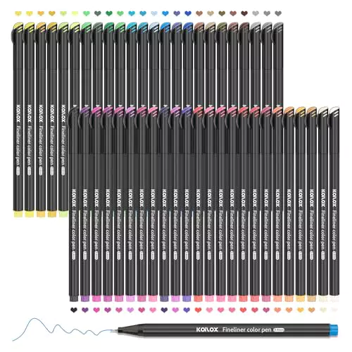 Koilox Fineliner Stifte Set 0,4 mm – Perfetto für Zeichnen und Journaling