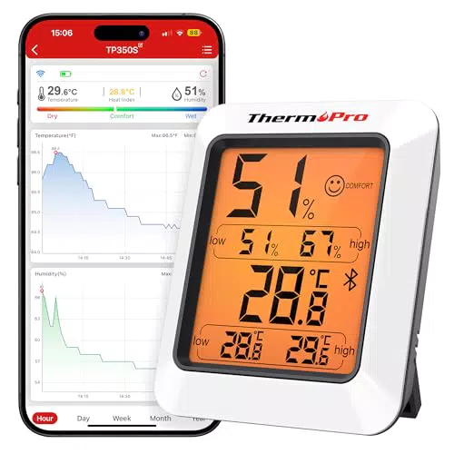 ThermoPro TP350 Bluetooth Thermometer Hygrometer für Innenräume und Gewächshäuser