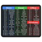 Excel Mauspad mit Shortcut-Anleitung und rutschfester Unterlage für Büro und Zuhause