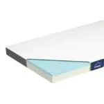 Genius Eazzzy Topper Classic 140x200cm Höhe 7 cm H2 H3 - orthopädische Matratzentopper für Matratze & Boxspringbett aus Gelschaum