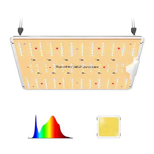 Spider Farmer 2024 LED Grow Lampe mit Samsung LM301H EVO Dioden - Vollspektrum Wachstumslicht