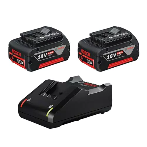 Bosch Professional 18V Akku Starter-Set mit Schnellladegerät GAL 18V-40