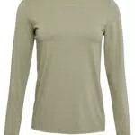 s.Oliver Langarmshirt Slim Fit – Stilvolles Shirt für jeden Anlass