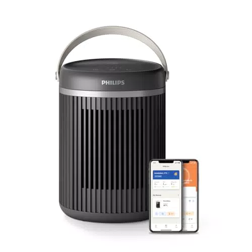 Philips 3000 Series 2000W Heizlüfter mit Eco AI und leiser 24 dB(A)