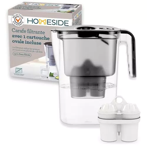 Homeside Wasserfilter Kanne – Trinkwasserfilter entfernt Kalk, Chlor, Blei, Kupfer